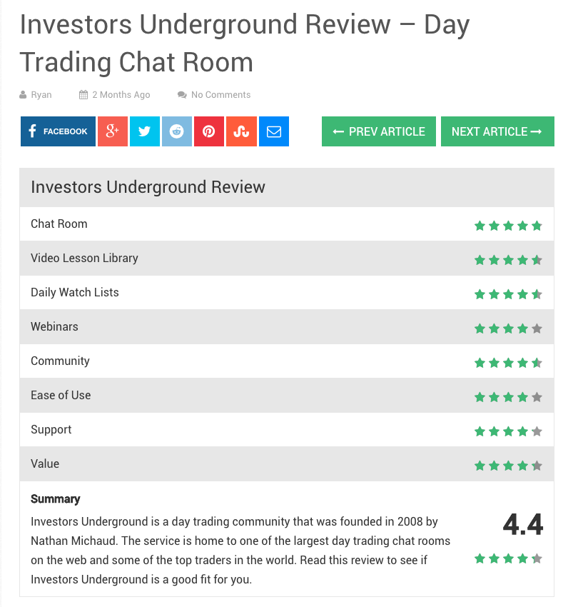 TopTradeReviews - Investors Underground